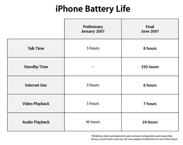 new-iphone-batterie.png new-iphone-batterie.png