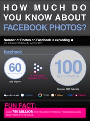 IPhoneBlog de Facebook1