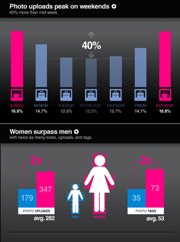IPhoneBlog de Facebook2