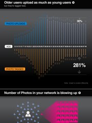 IPhoneBlog de Facebook3