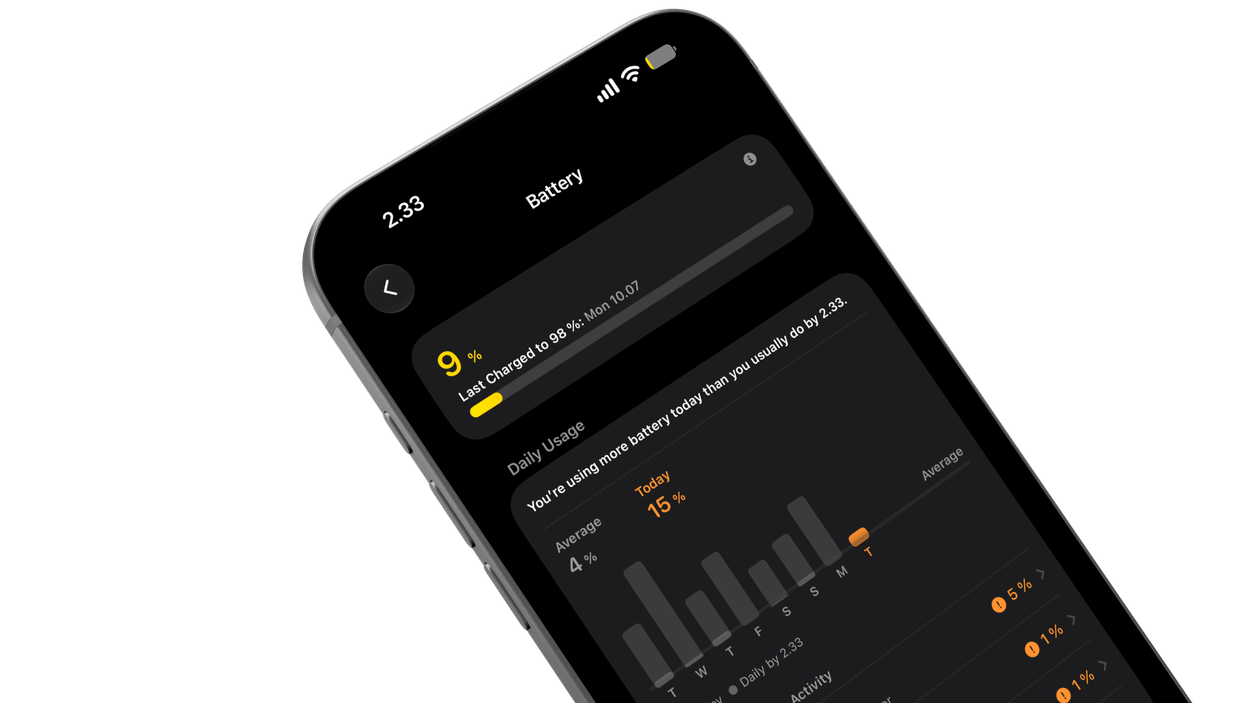 A smartphone screen showing the battery usage details in dark mode. It displays the current battery level at 9%, the last charged time, and a graph of daily battery usage with today’s usage at 15% compared to an average of 4%.