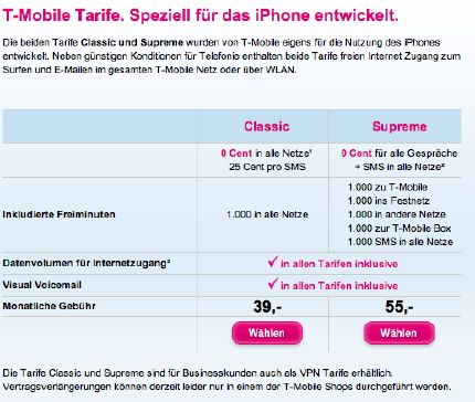 iphone-tarife-österreich.jpg