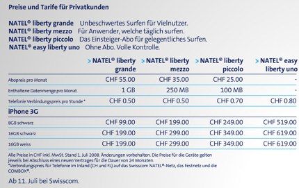 Swisscom – iPhone 3G prices, advantages and services for private and business customers.jpg