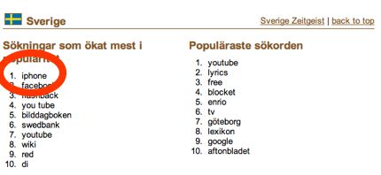 Google Zeitgeist 2008-1.jpg