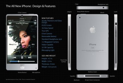 NewiPhoneSpecs.jpg