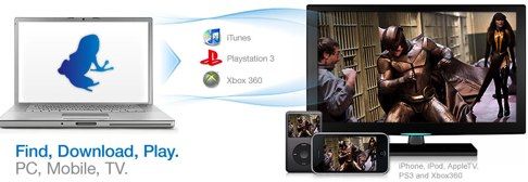 Vuze HD Network - Devices.jpg