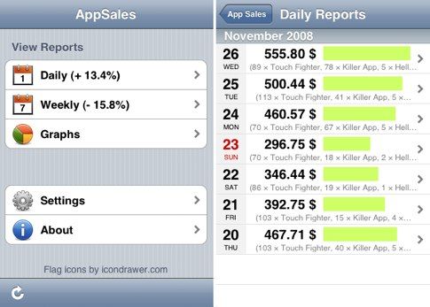 appsales-mobile - Google Code.jpg