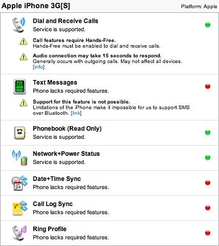 Mira Software, Inc. __ BluePhoneElite 2 __ Compatibility.jpg