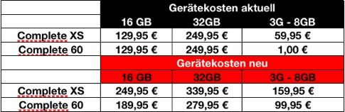 complete_preiserhöhung.jpg