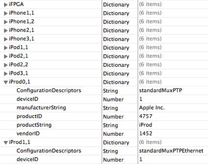 Updated plist suggests new Apple device _iProd_ coming soon - Ars Technica.jpg