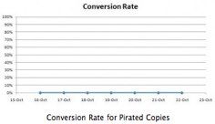 piracy-1.jpg
