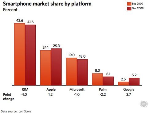 comScore-1.jpg