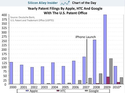 CHART OF THE DAY.jpg