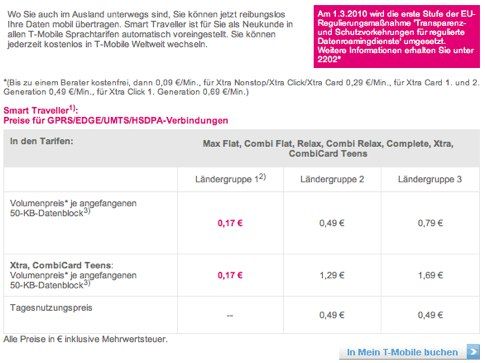 Daten im Ausland.jpg