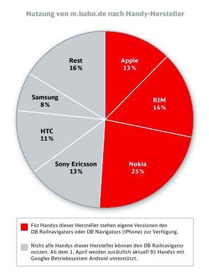 handy-hersteller.jpg