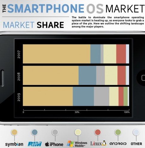 smartphone_os.jpg