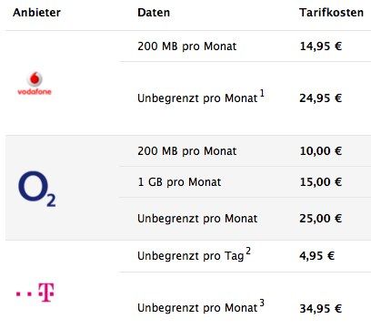 tarifvergleich.jpg tarifvergleich.jpg