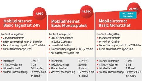vodafone.jpg vodafone.jpg
