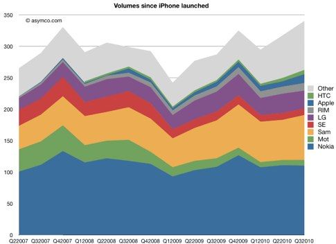 iPhoneBlog.de_Volumes-1.jpg