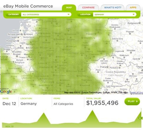 iPhoneBlog.de_eBay Mobile Commerce.jpg