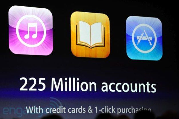 IPhoneBlog de WWDC6