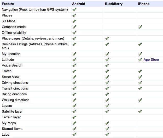 IPhoneBlog de Google Maps for mobile