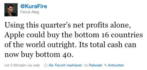 IPhoneBlog de KuraFire