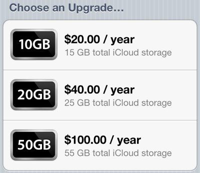 iPhoneBlog.de_Pricing.jpg IPhoneBlog de Pricing