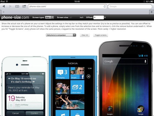 IPhoneBlog de Phone Size
