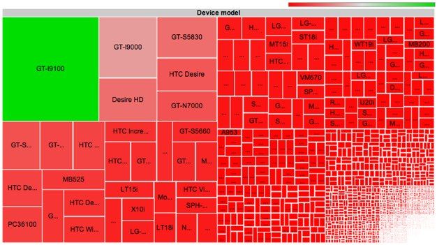 IPhoneBlog de OpenSignalMaps