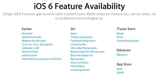 IPhoneBlog de iOS 6 Feature Availability