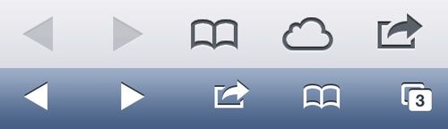 IPhoneBlog de Fusszeile