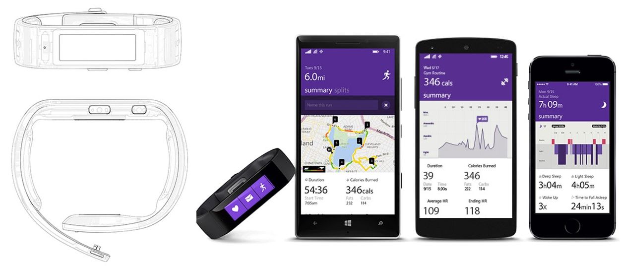 IPhoneBlog de Microsoft Band