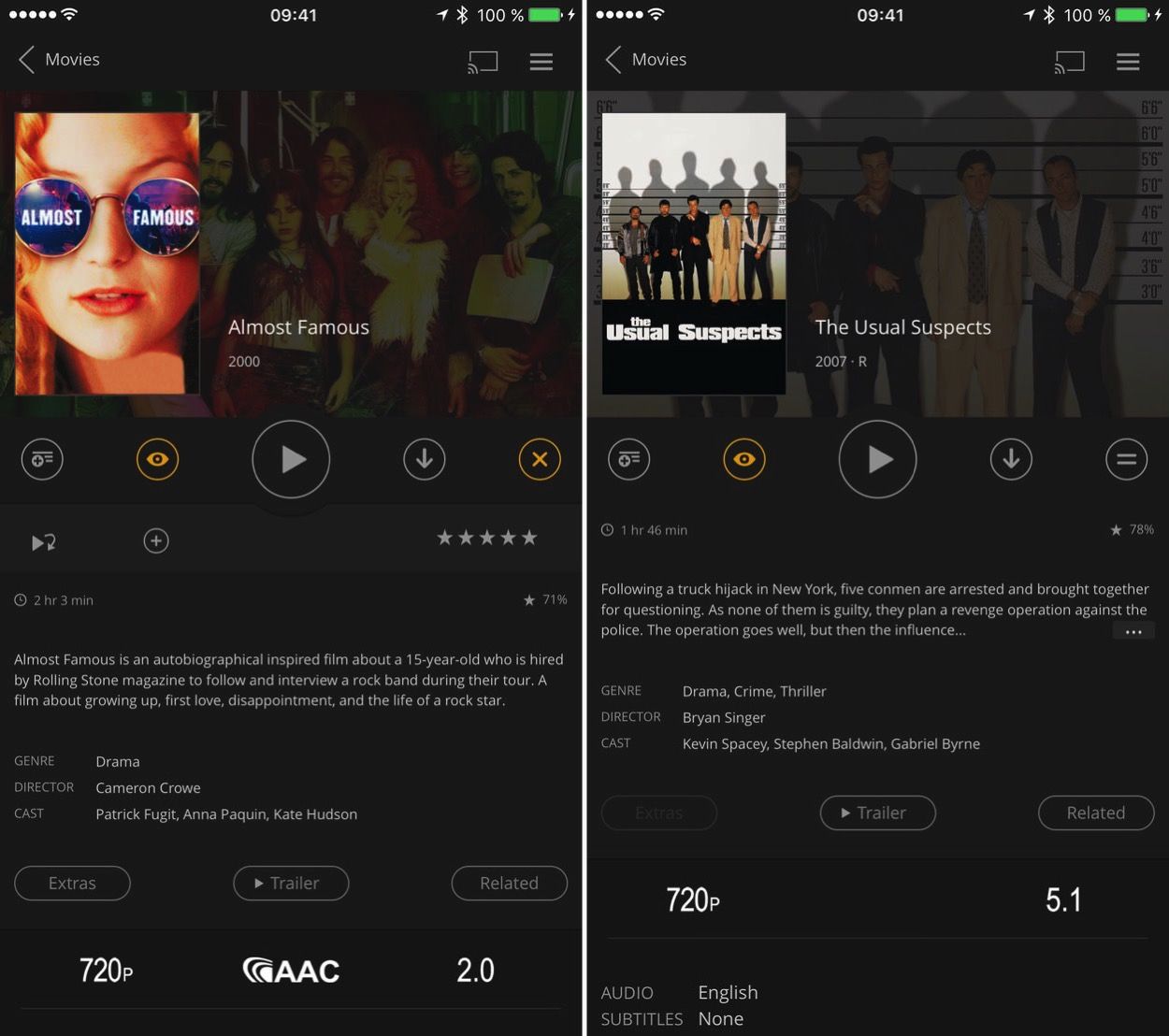 IPhoneBlog de Plex