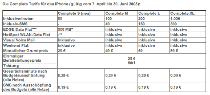 t-mobile preise.png