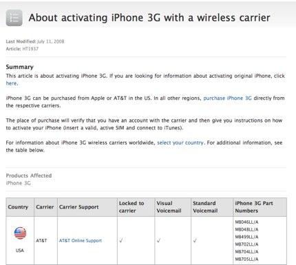 About activating iPhone 3G with a wireless carrier.jpg