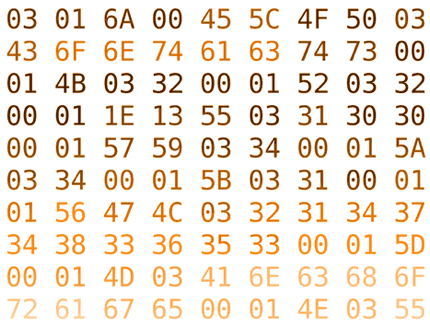 NuevaSync - Over the Air Synchronization.jpg