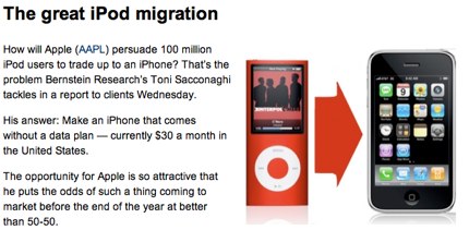 The great iPod migration - Apple 2.0.jpg