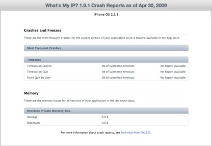 iTunes Connect now lets developers see crash reports.jpg