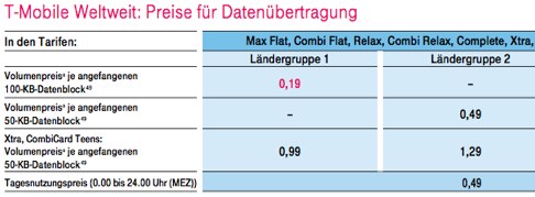 http___www.t-mobile.de_downloads_kunden-preislisten_t-mobile-gesamtpreisliste-juli-2009.pdf.jpg