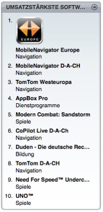 iTunes_revenue.jpg