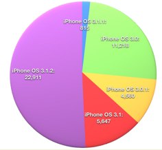 High Caffeine Content_ Orbit 1.0 - Week in Review-1.jpg