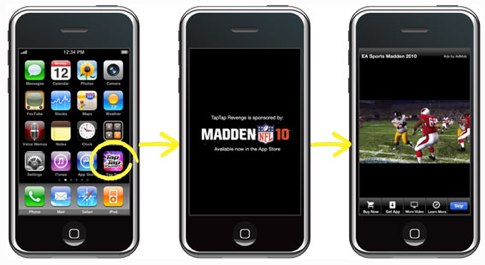 The Life and Times of AdMob » Blog Archive » New_ Interactive Video Ad Units for iPhone!.jpg