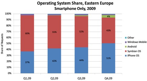 metrics-europa.jpg