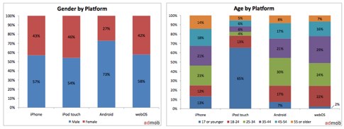 AdMob-Mobile-1.jpg