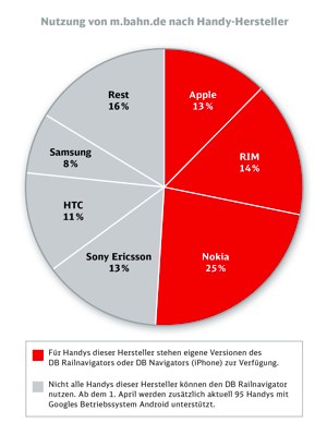 handy-hersteller.jpg