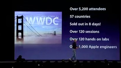 WWDC.jpg