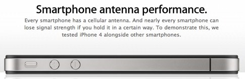 Apple - Smartphone Antenna Performance.jpg