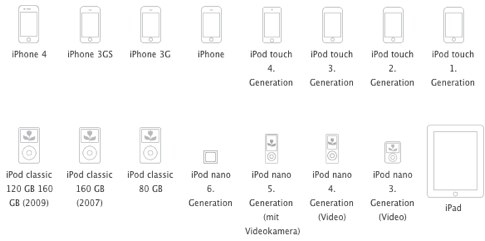 Apple AV-Kabel.jpg