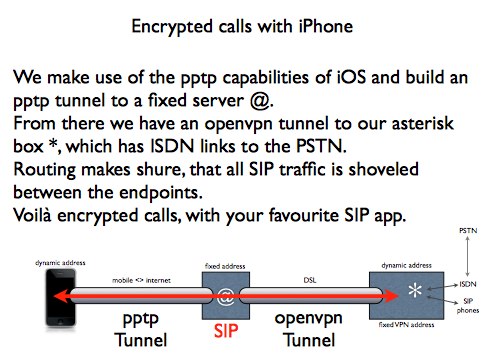 encryptedCalls.jpg